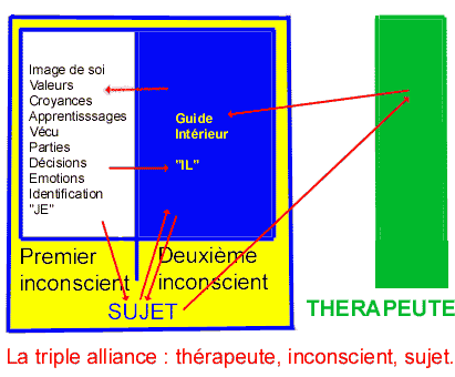 Triple_alliance_d_Erickson Triple_alliance_d_Erickson